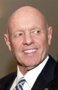Stephen R. Covey Stephen R. Covey